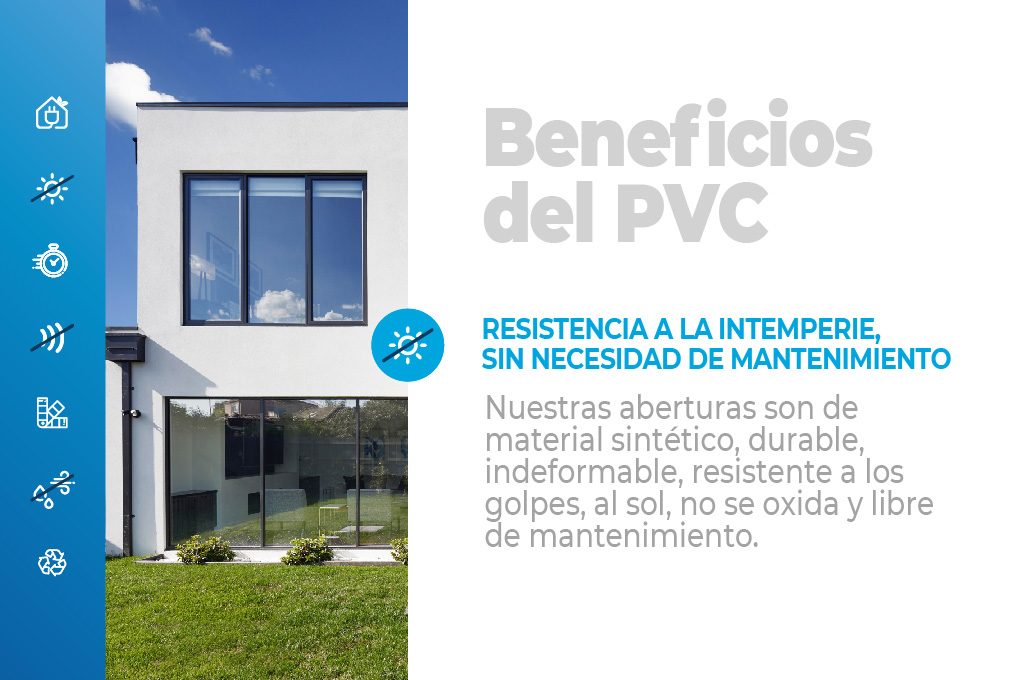 Aberturas de PVC